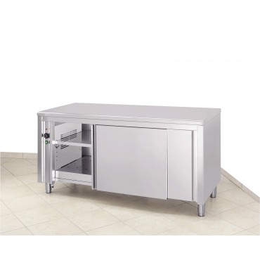 https://www.mastermateriel.com/800-thickbox_default/meuble-chaud-inox-central.jpg